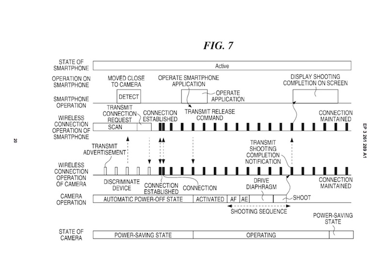 canon patent