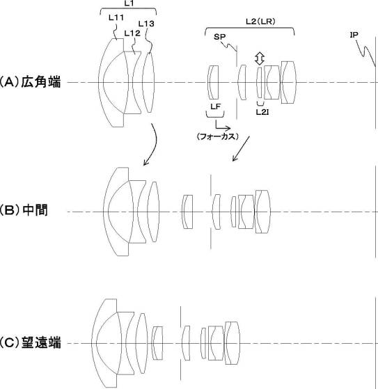 canon patent