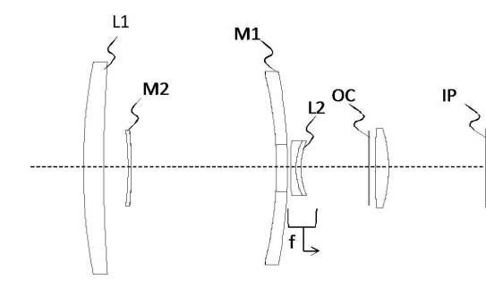 catadioptric system