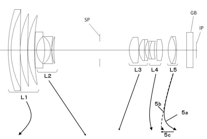 canon patent