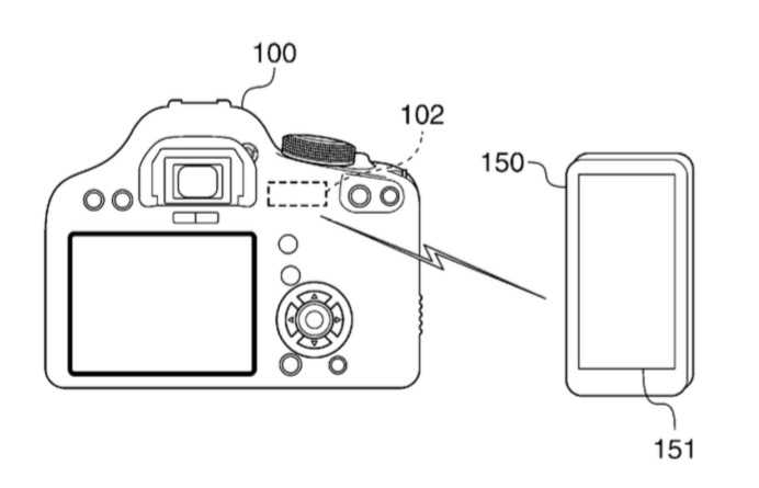 canon patent