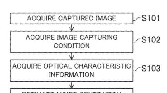 canon patent