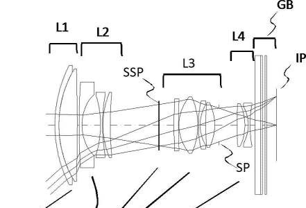 canon patent