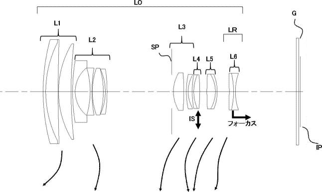 canon patent