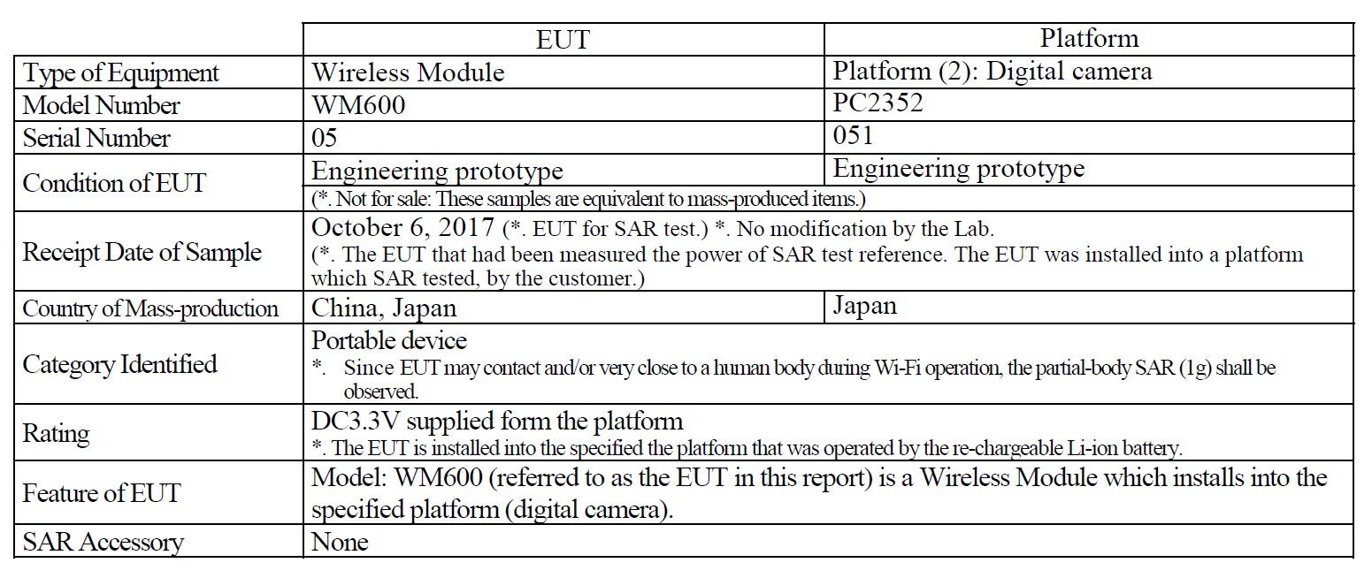 Canon PowerShot SX 730 HS Replacement Leaks Trough Certification Authority