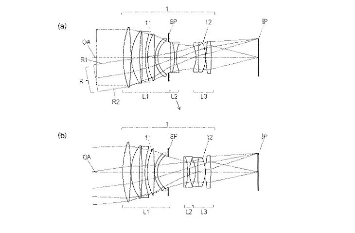 Canon May Be Working On More APO Lenses, Patent Application Suggests