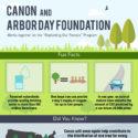 Canon Supports Arbor Day Foundation and Reforestation Program For 10th Year