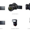 Canon gets six accolades for cameras, Speedlite and a lens in the 2018 TIPA Awards
