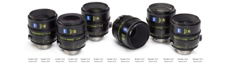 ZEISS Supreme Primes