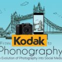 From Film To IPhonography – Photography Evolution Shown In One Infographic