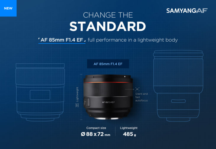 This Is The Samyang AF 85mm F/1.4 EF For Canon Mounts, Announcement Soon