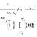 Canon Patent Application for 800mm f/5.6 lens