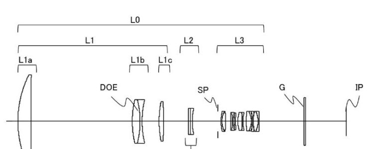 Canon Patent Application