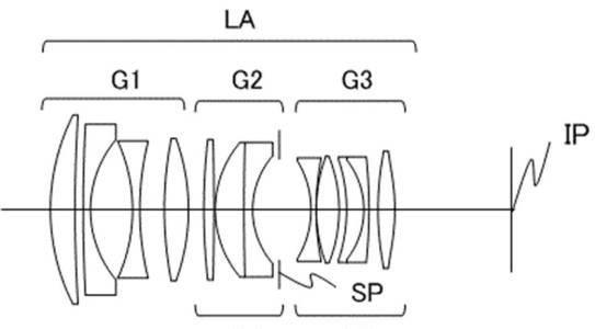 Canon patent