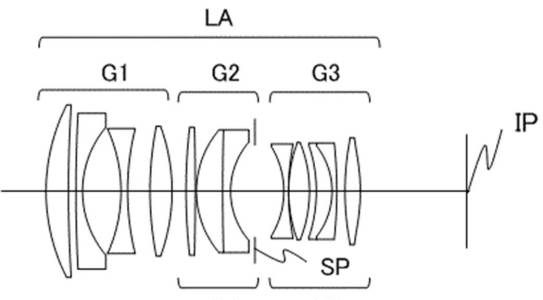 Canon Patent