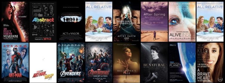 “Shot On Canon” Site Tells You Which Productions Have Been Realised Using Canon Gear