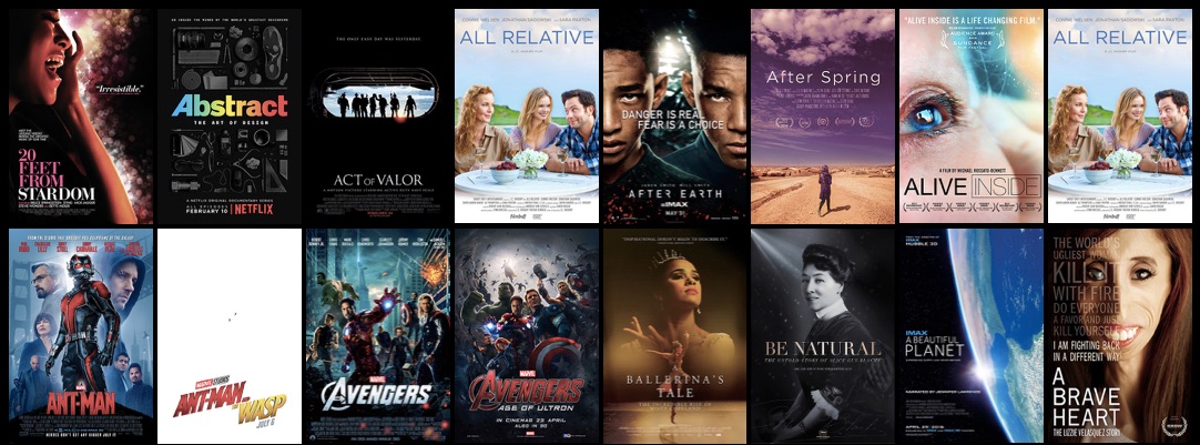 “Shot On Canon” Site Tells You Which Productions Have Been Realised Using Canon Gear