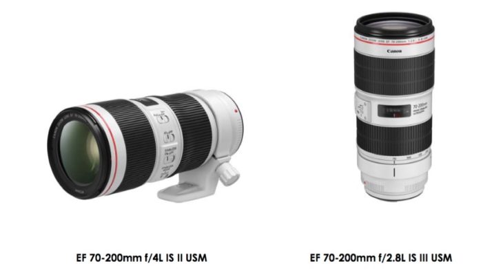 Canon EF 70-200mm F/2.8L IS III & EF 70-200mm F/4L IS II Basic Specifications And A Swedish Press Release