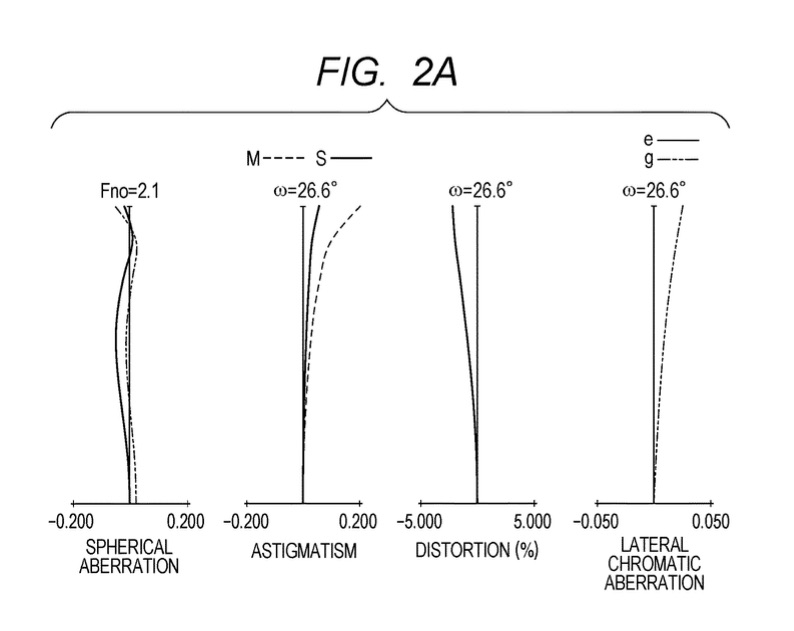 canon patent application