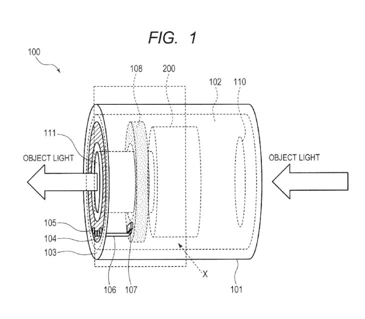 Canon Patent To Reduce Image Noise Generated By The Magnetic Field Of Image Stabilisation Unit