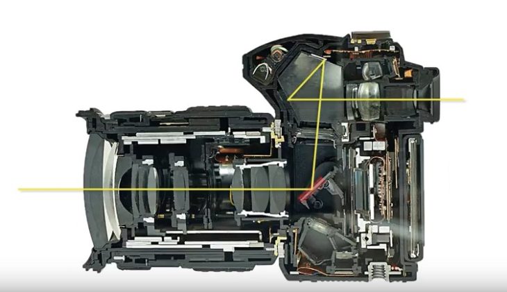 Technology Explained: How Phase Detection Autofocus Works (video)