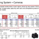 Canon Releases Q2 2018 Financial Results, Getting More Mirrorless Marketshare