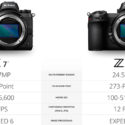 Here are the Nikon Z6 and Nikon Z7 full frame mirrorless cameras (officially announced)