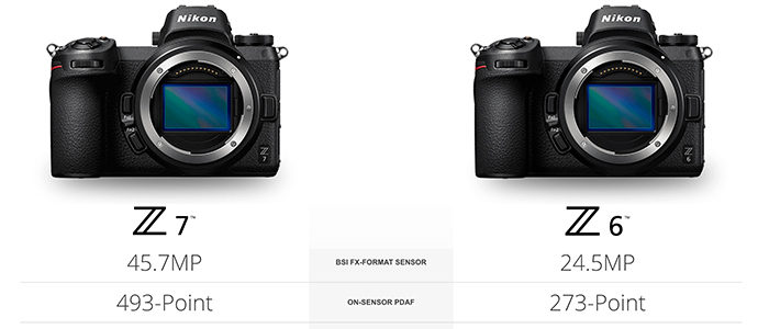 nikon z6