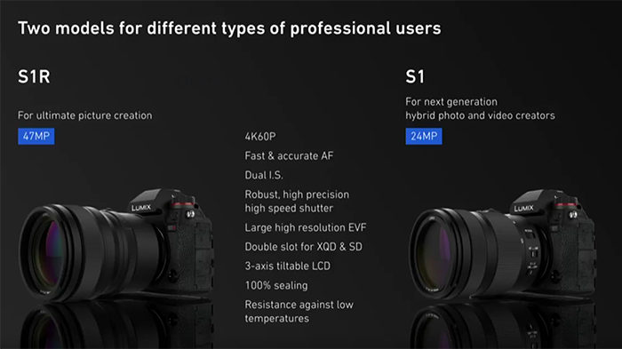 Industry News: Panasonic Announces Two Full Frame Mirrorless Cameras, The Lumix S1R And Lumix S1