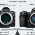 Has The Photography World Changed Forever Since Canon and Nikon Announced Their FF MILCs?