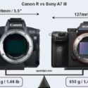 Steve Huff Switched From Sony To Canon’s EOS R, Here Is Why