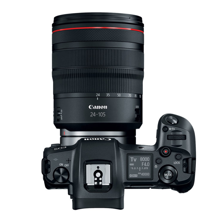 Canon Eos R