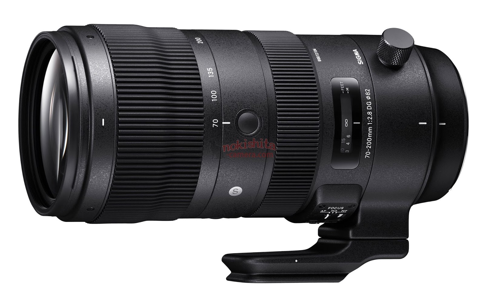 sigma 11.0