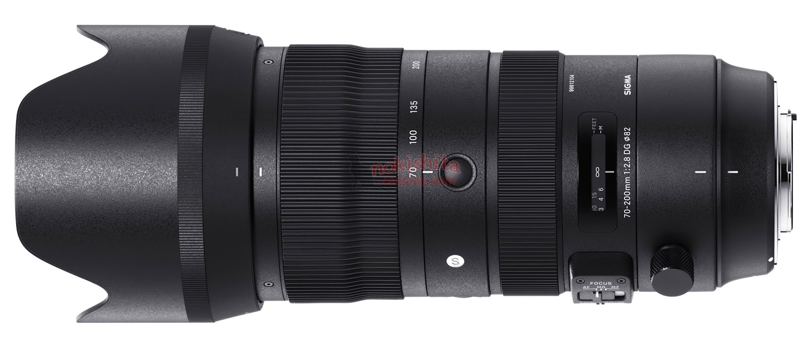 Sigma Going To Release Five New Lenses (Canon EF mount & mirrorless)