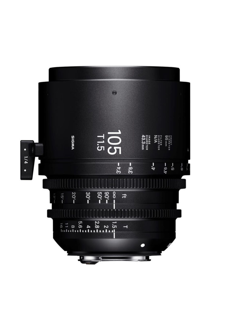 sigma