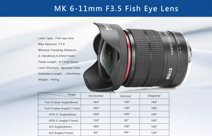 The Meike 6-11mm F/3.5 Fish Eye Lens Is A New, Manual Focus Lens For Canon EF Mount