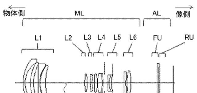 canon patent