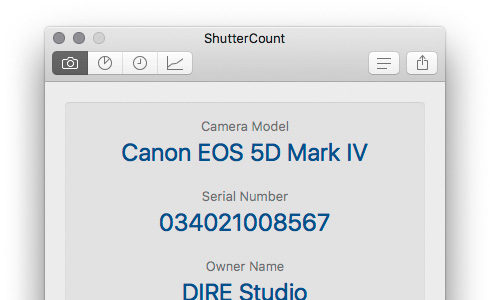 shuttercount