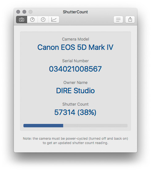 ShutterCount And Kuuvik Capture Apps Now Support The Canon EOS R