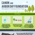 Canon Crosses A Milestone In Its Planting And/or Distribution Of 500,000 Trees In Support Of The Arbor Day Foundation