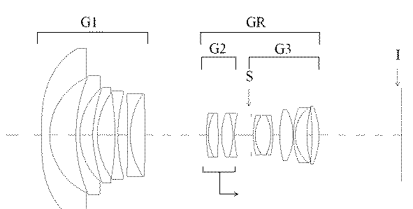 sigma patent