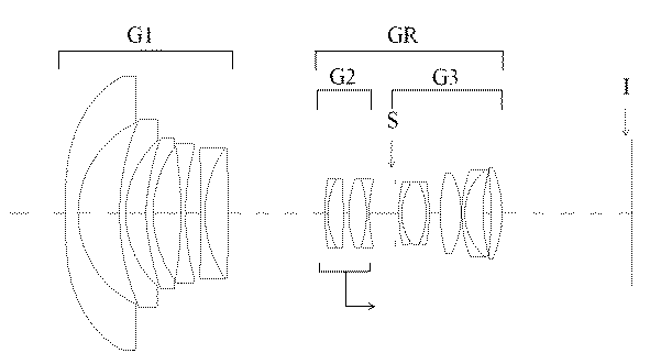 sigma patent