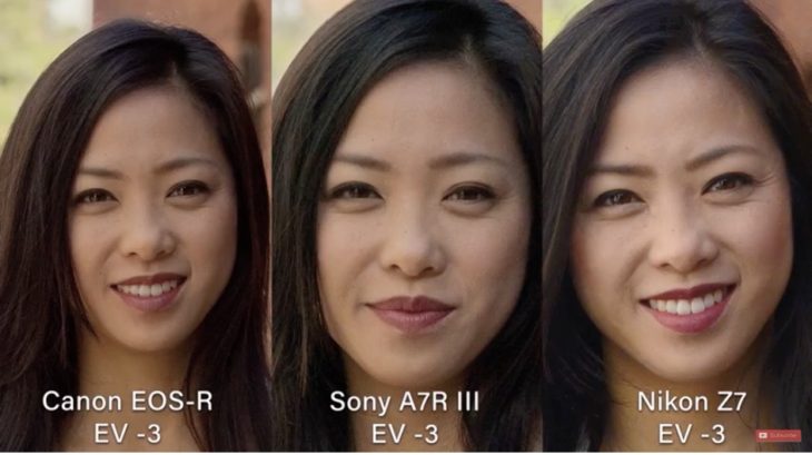 Canon EOS R Vs Nikon Z7 Vs Sony A7 III Mirrorless Camera Comparison