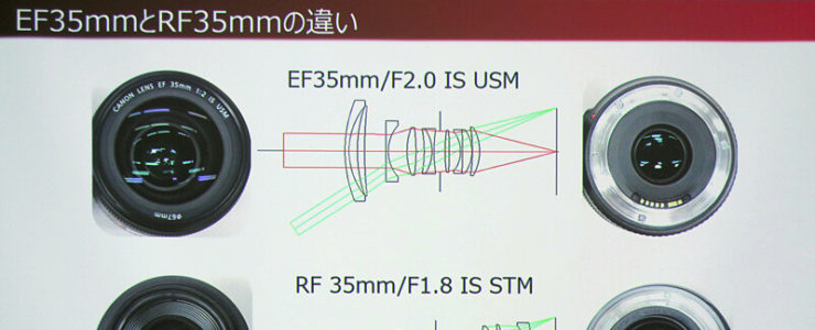 eos r