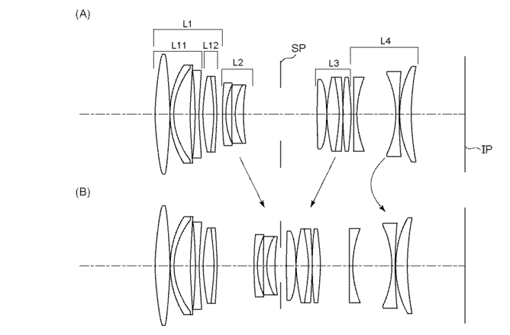 Canon Patent