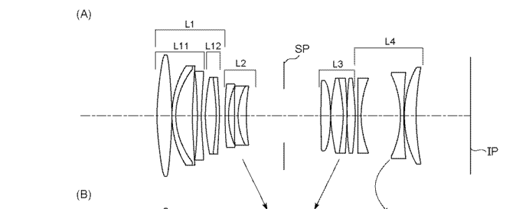 Canon Patent