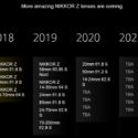 Nikon’s Updated Nikkor Z Lenses Roadmap (For FF MILCs)