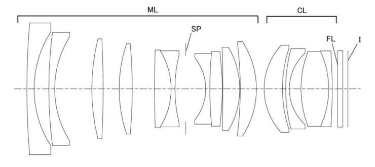 focal reducer