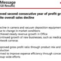 Canon Financials 2018, Market Going Down But Company Stands Ground, EOS R Key To Future Success