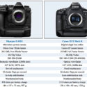 Olympus E-M1X vs Canon 1D-X Mark II Size And Specification Comparison